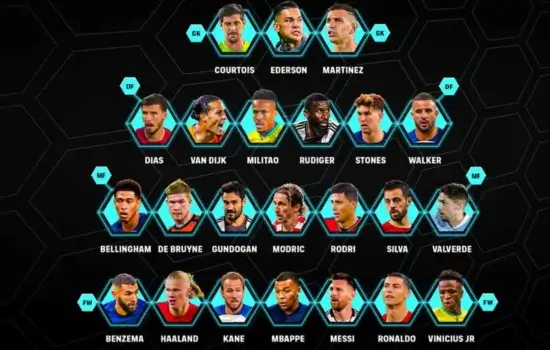 FIFPRO World 11